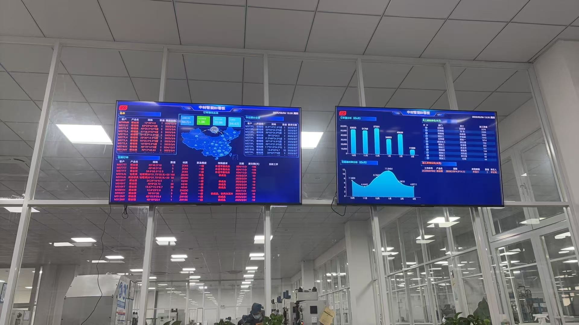 The Advantages of Using ERP Systems in the Production Process of Tungsten Carbide Mold and Tungsten Carbide Die Materials