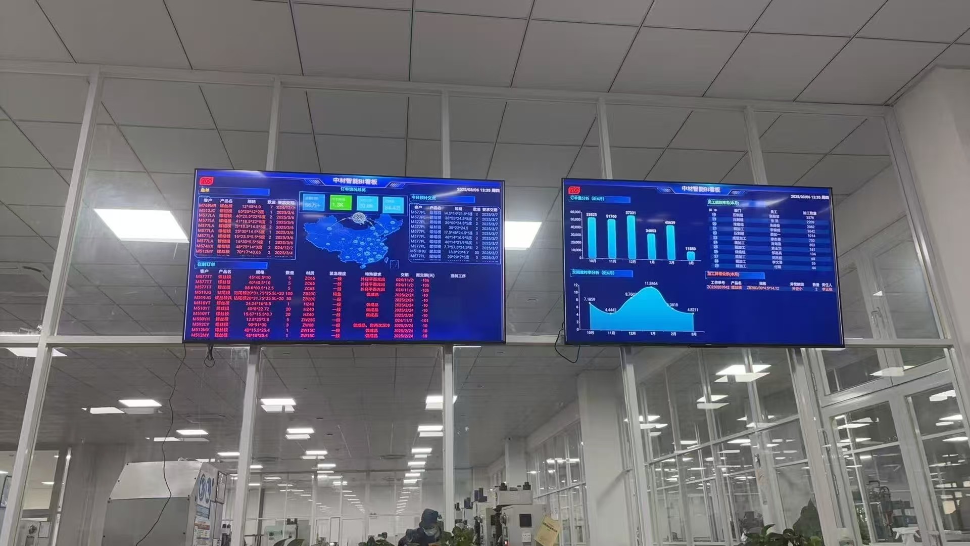 The Central Nervous System: Why More Companies Are Embracing ERP Than Ever Before